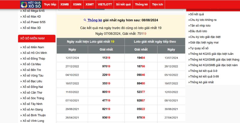 Bật mí kinh nghiệm soi cầu 888 hiệu quả từ tay chơi chuyên nghiệp