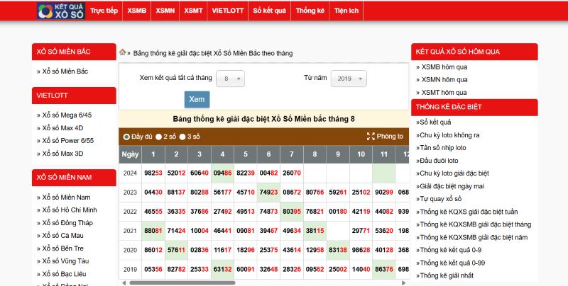 Soi cầu miễn phí 888 là phương pháp soi chuẩn xác